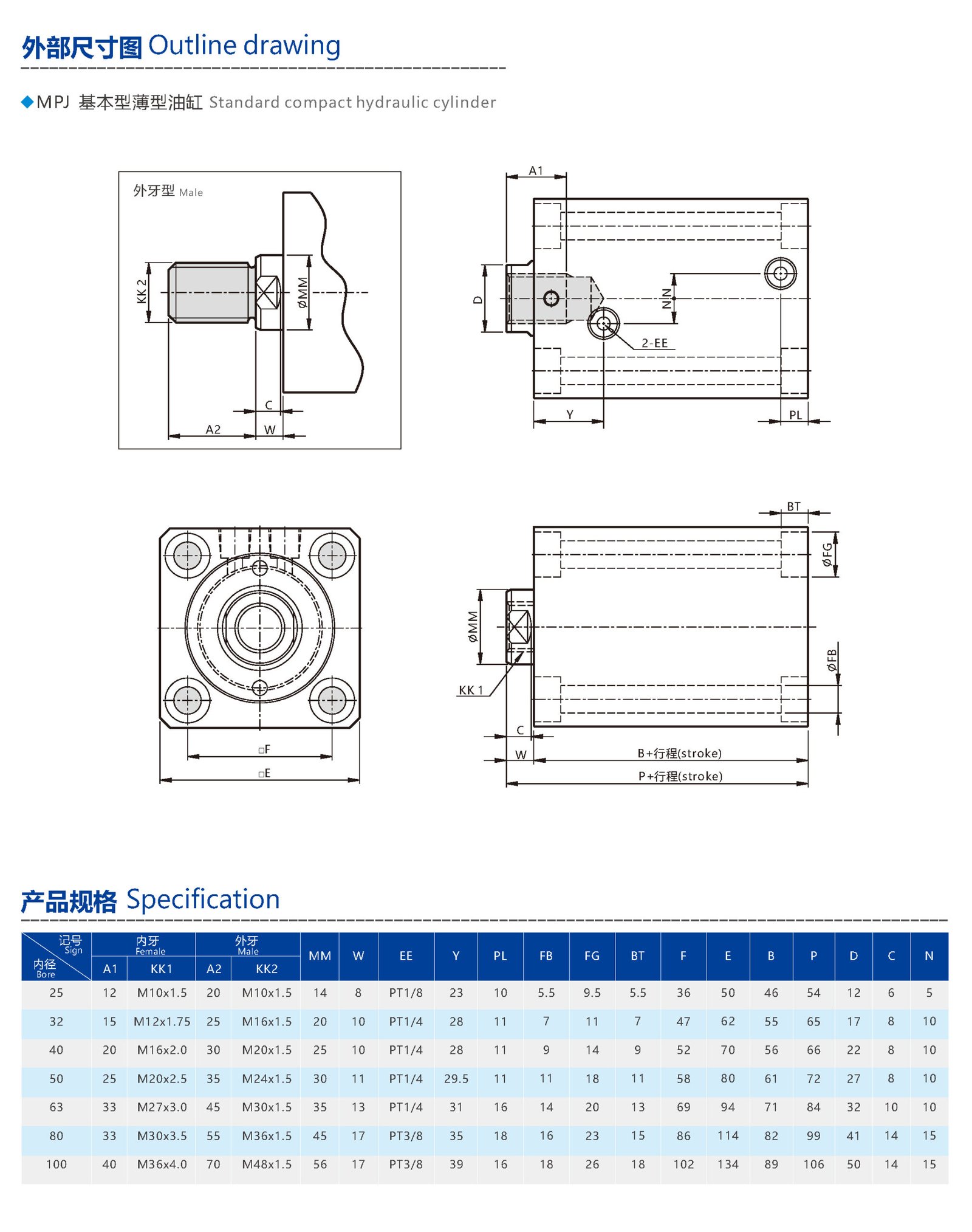 standard compact hydraulic cylinder mpj series
