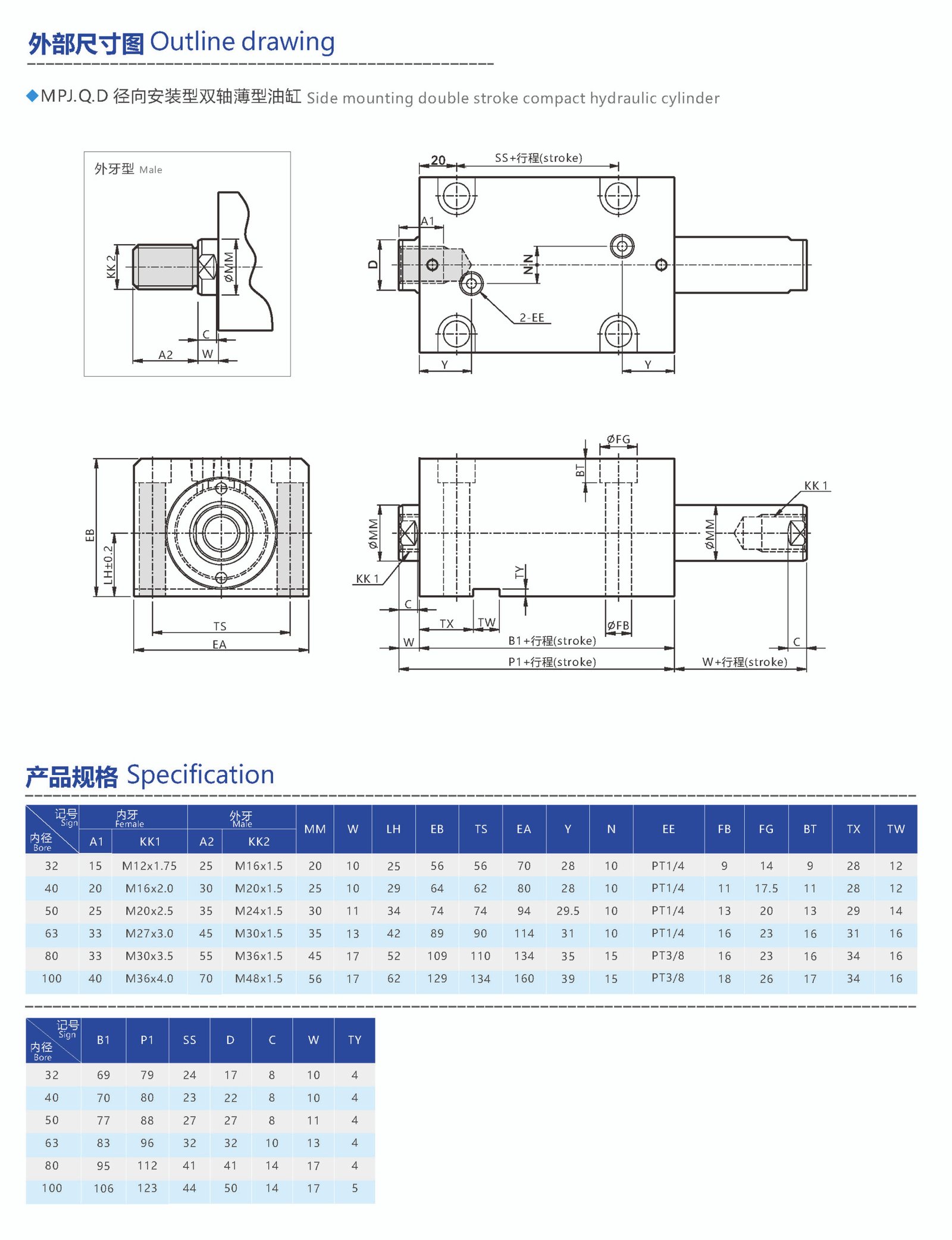 side mounting compact hydraulic cylinder (复制)
