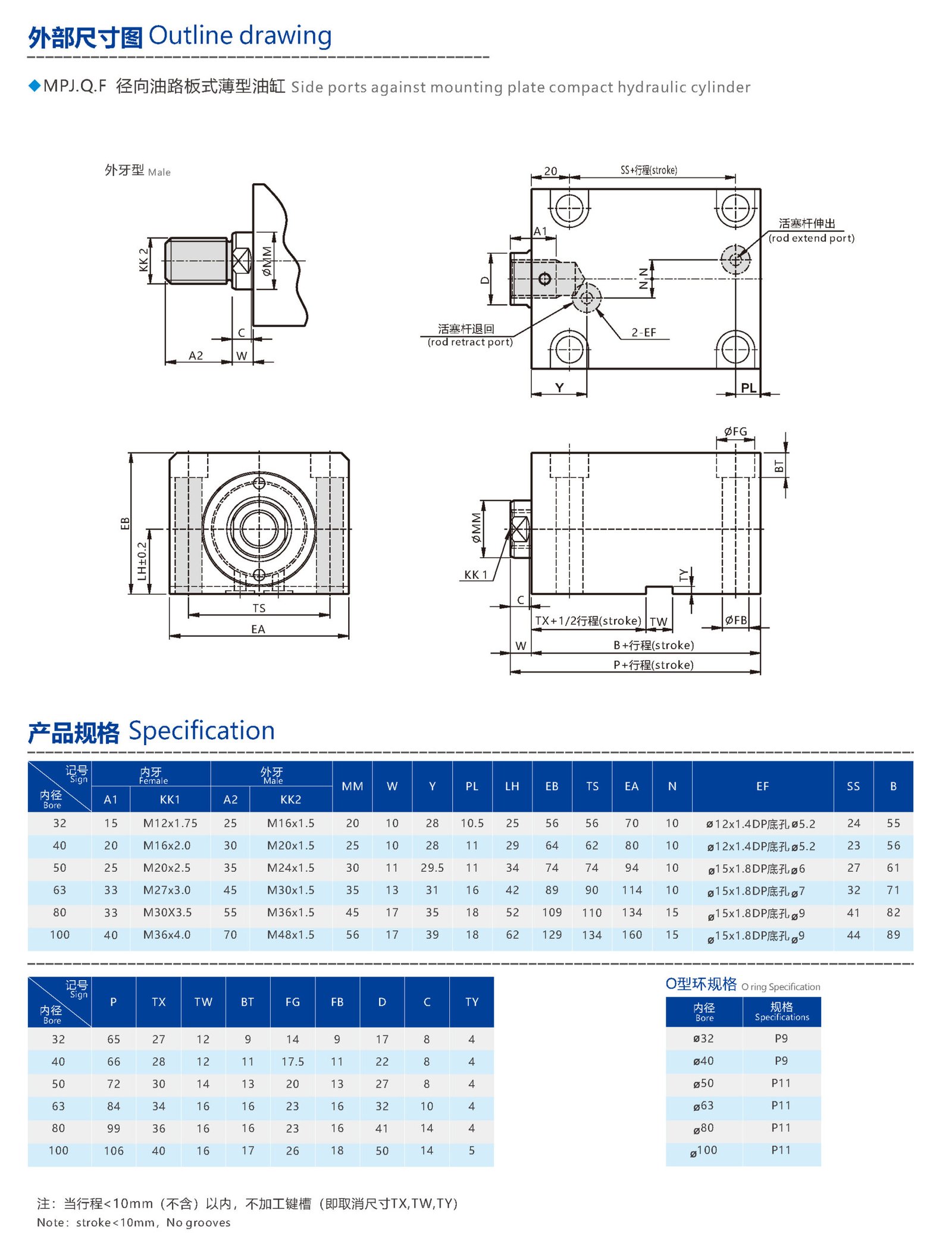front ports against mounting plate compact hydraulic cylinder (复制)