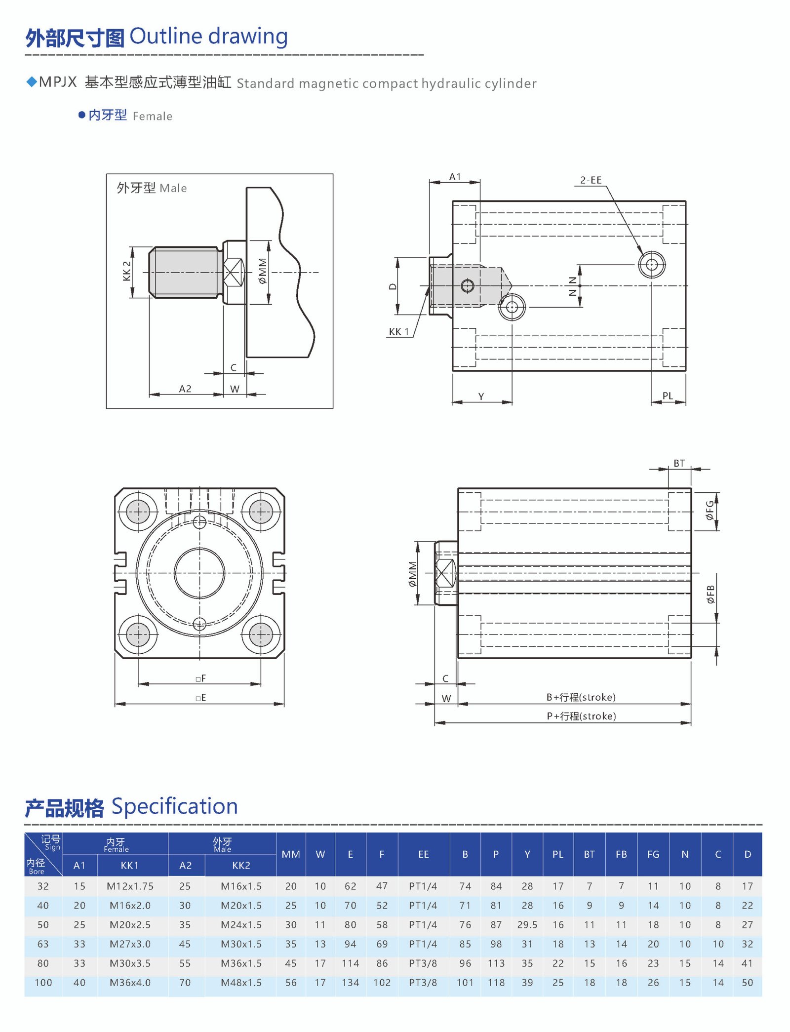standard magnetic compact hydraulic cylinder
