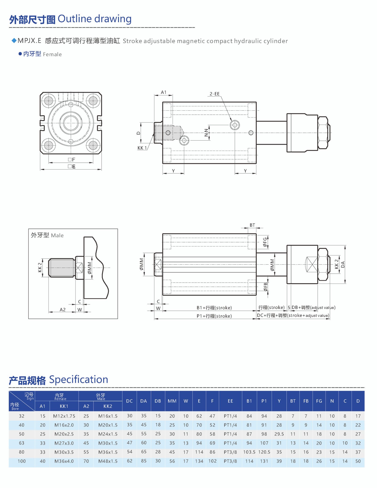 stroke adjustable magnetic compact hydraulic cylinder