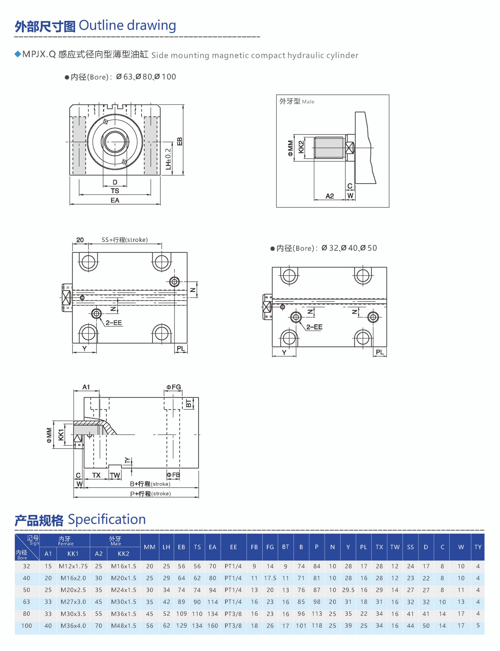 side mounting magnetic compact hydraulic cylinder