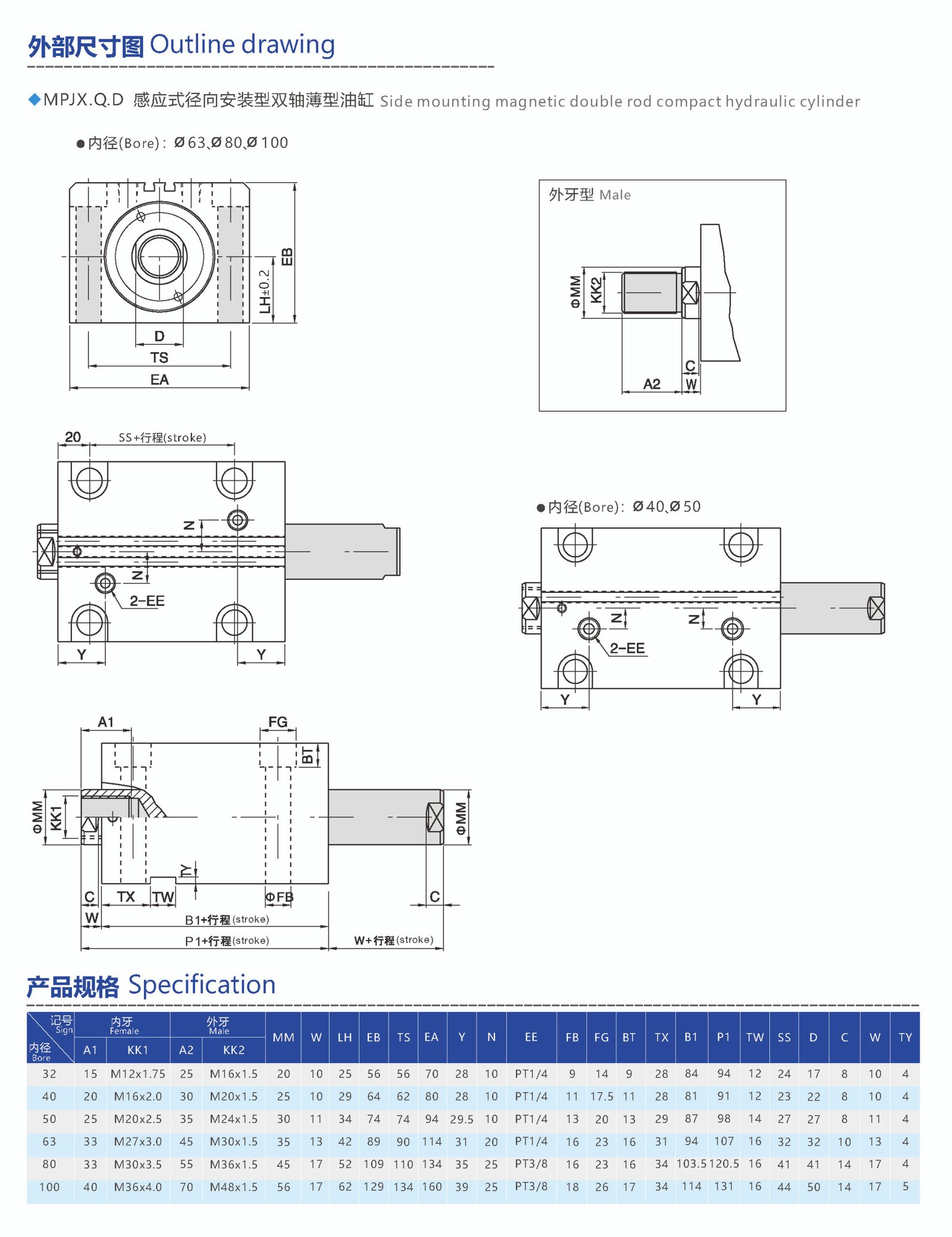 side mounting magnetic double rod compact hydraulic cylinder