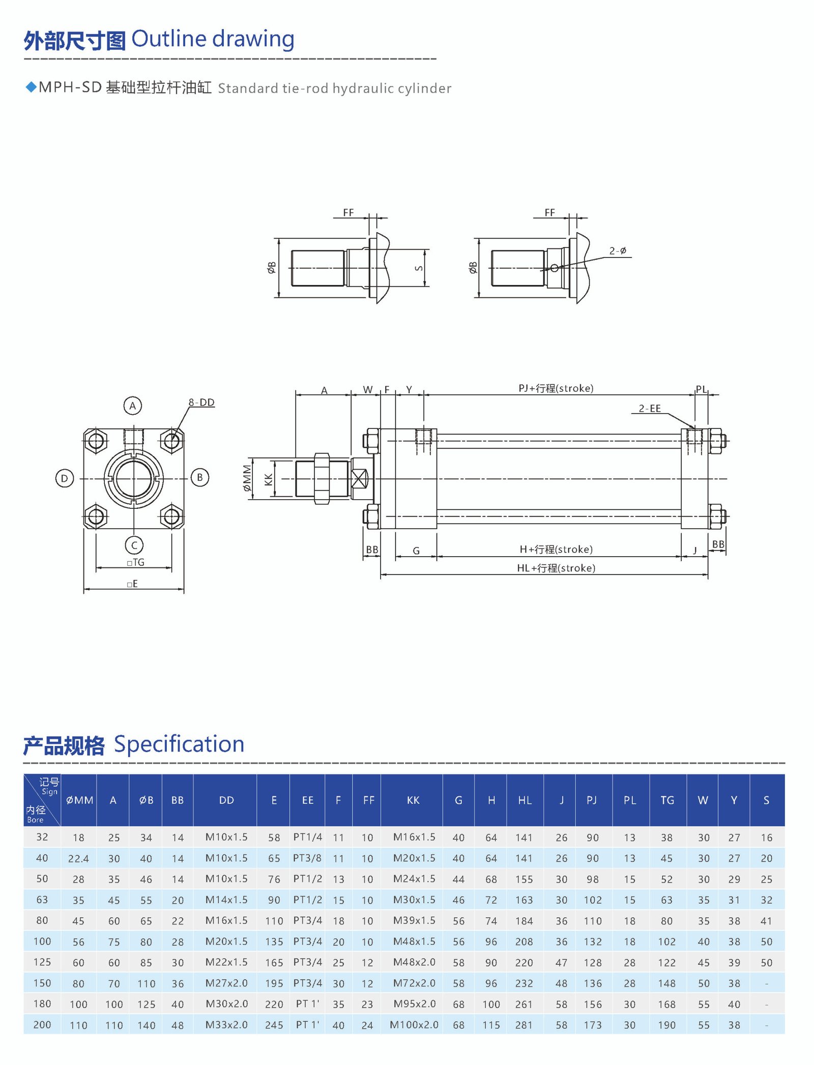 ports against plate mounting against ports swing clamp cylinder (复制)
