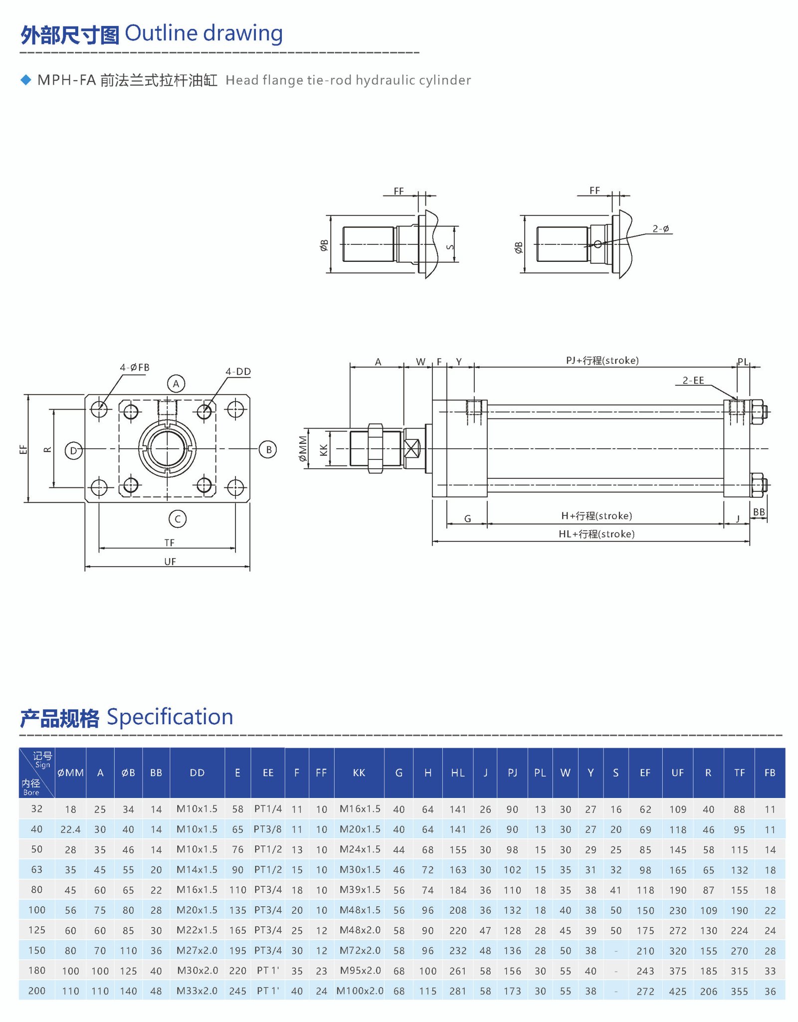 head flange tie rod hydraulic cylinder