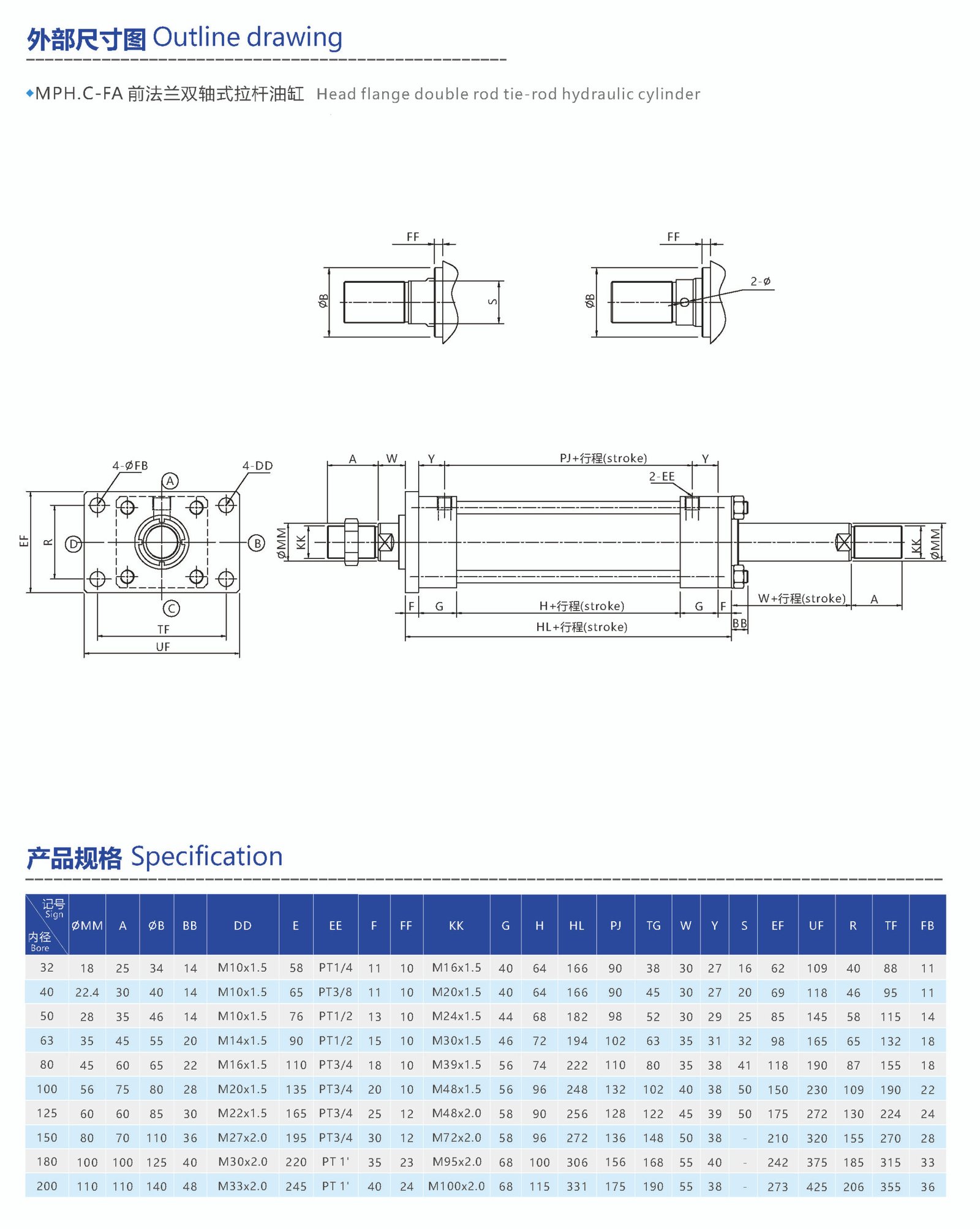 standard double rod tie rod hydraulic cylinder (复制)