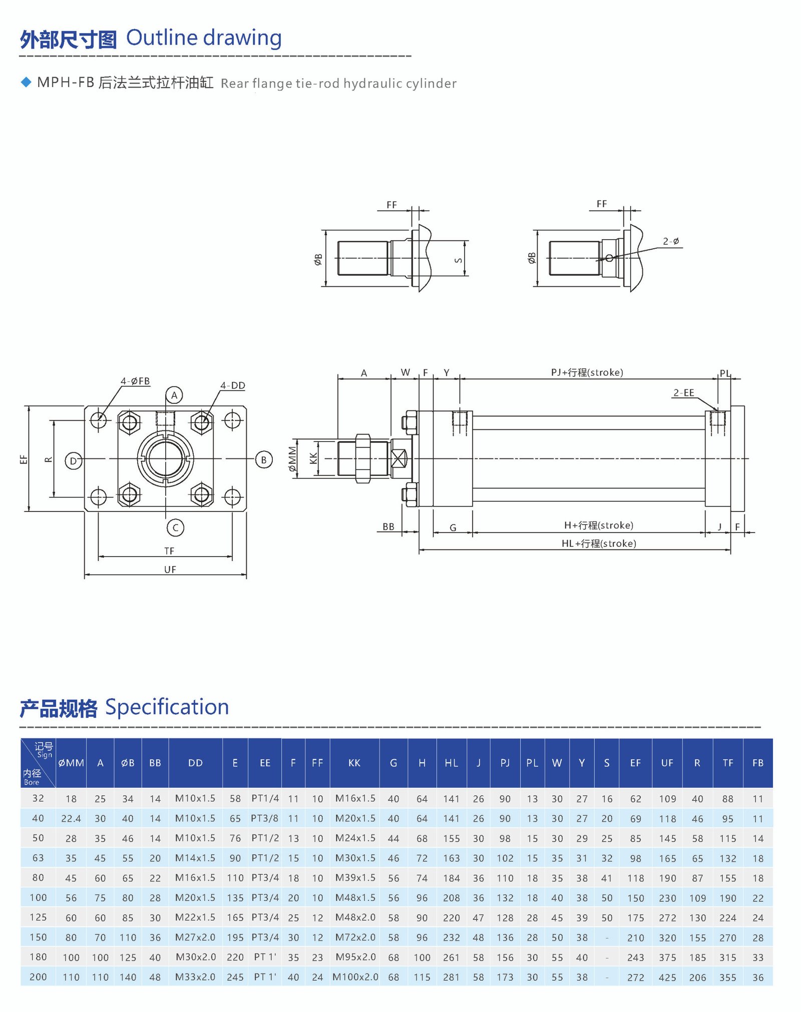 head flange tie rod hydraulic cylinder (复制)