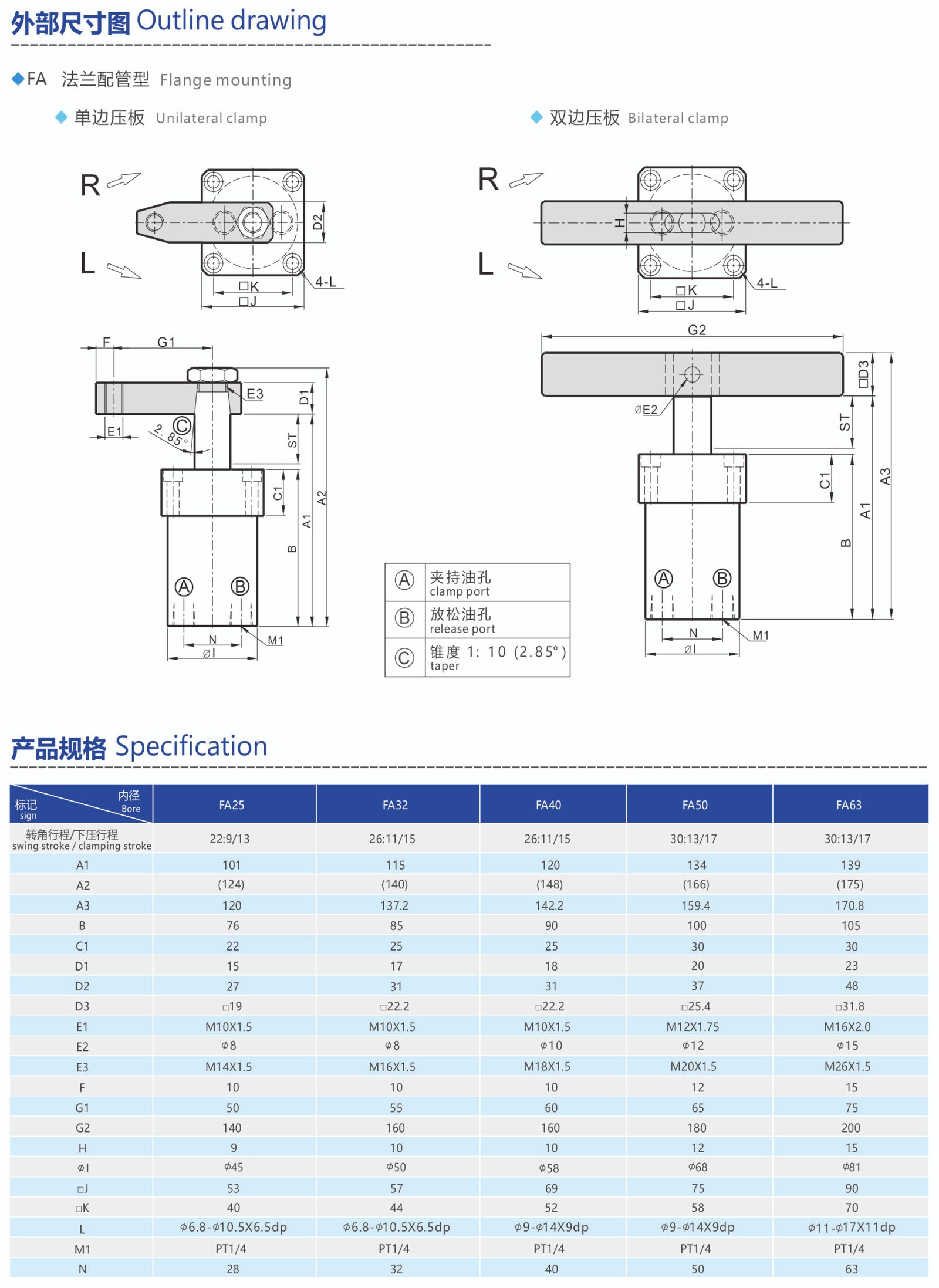 flange mounting cylinder