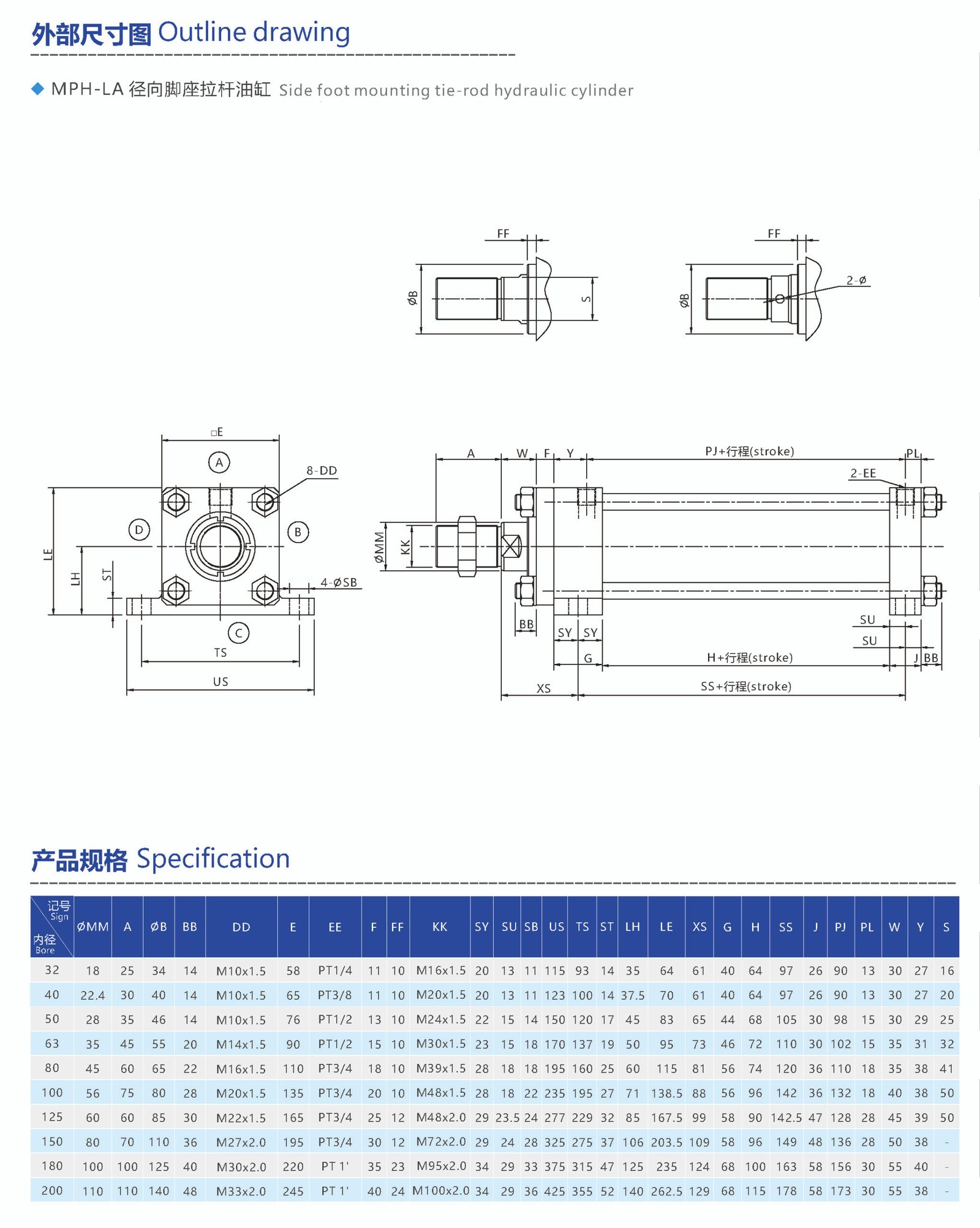 rear flange tie rod hydraulic cylinder (复制)