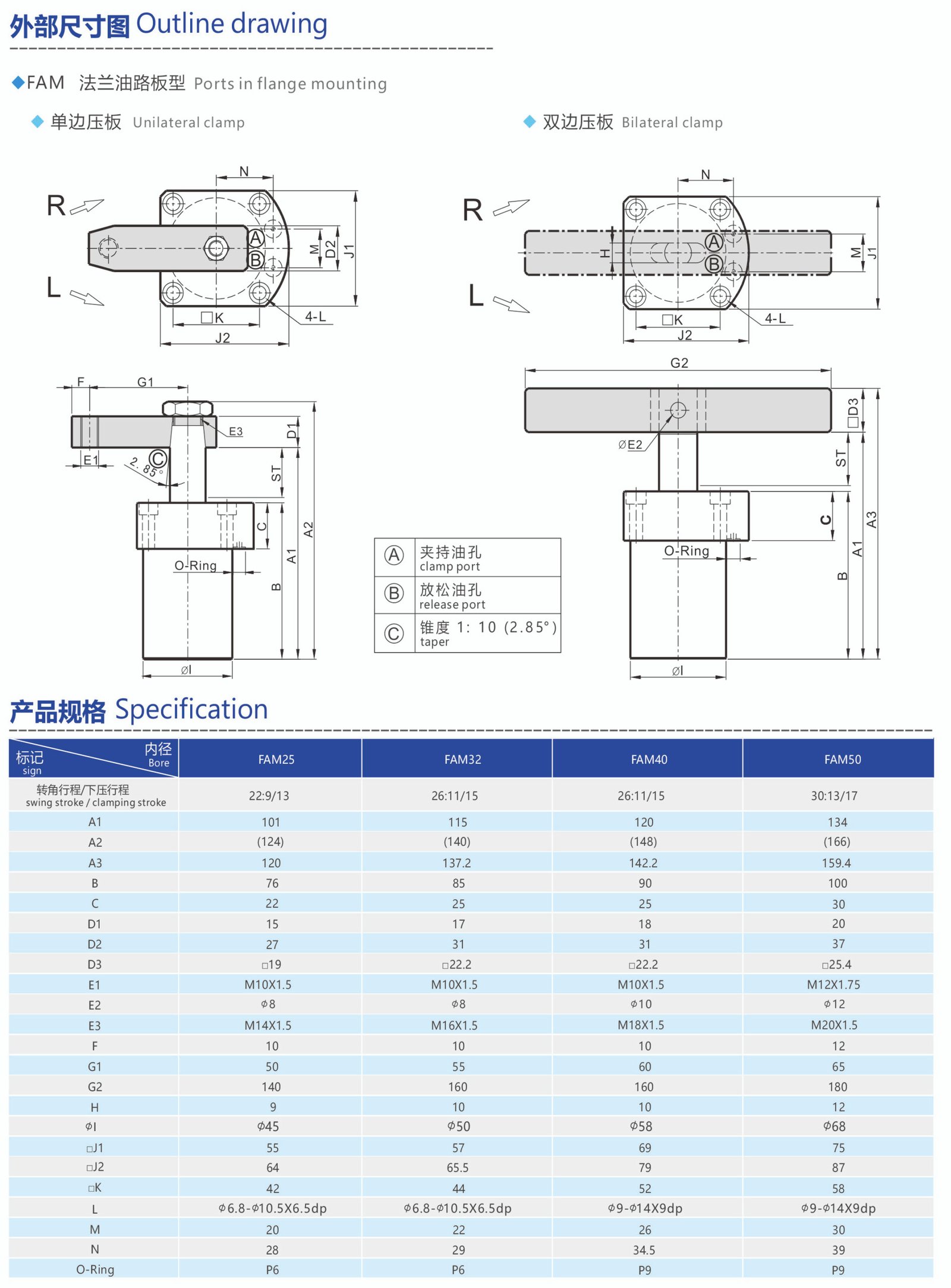 flange mounting cylinder (复制)