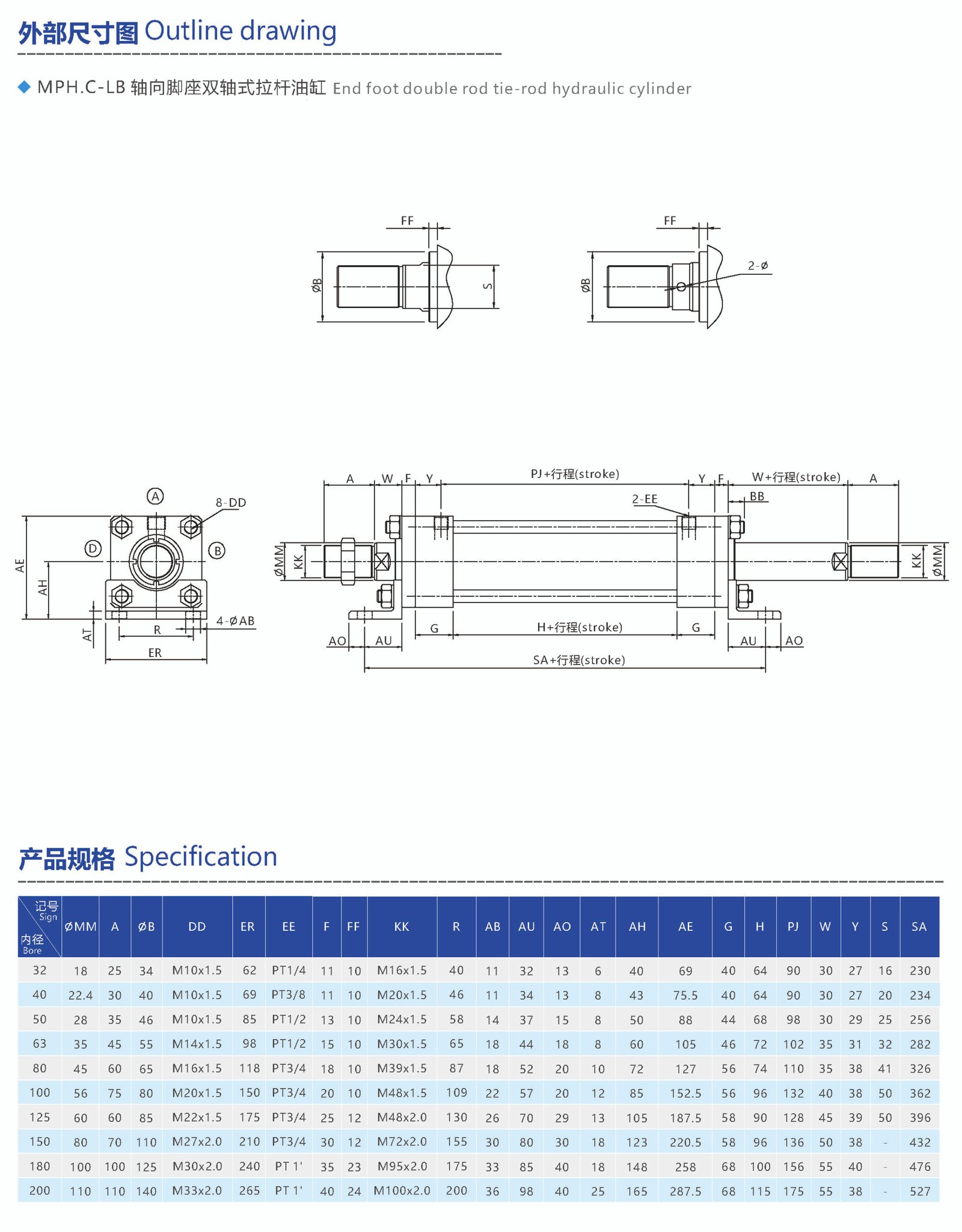 side foot double rod tie rod hydraulic cylinder (复制)