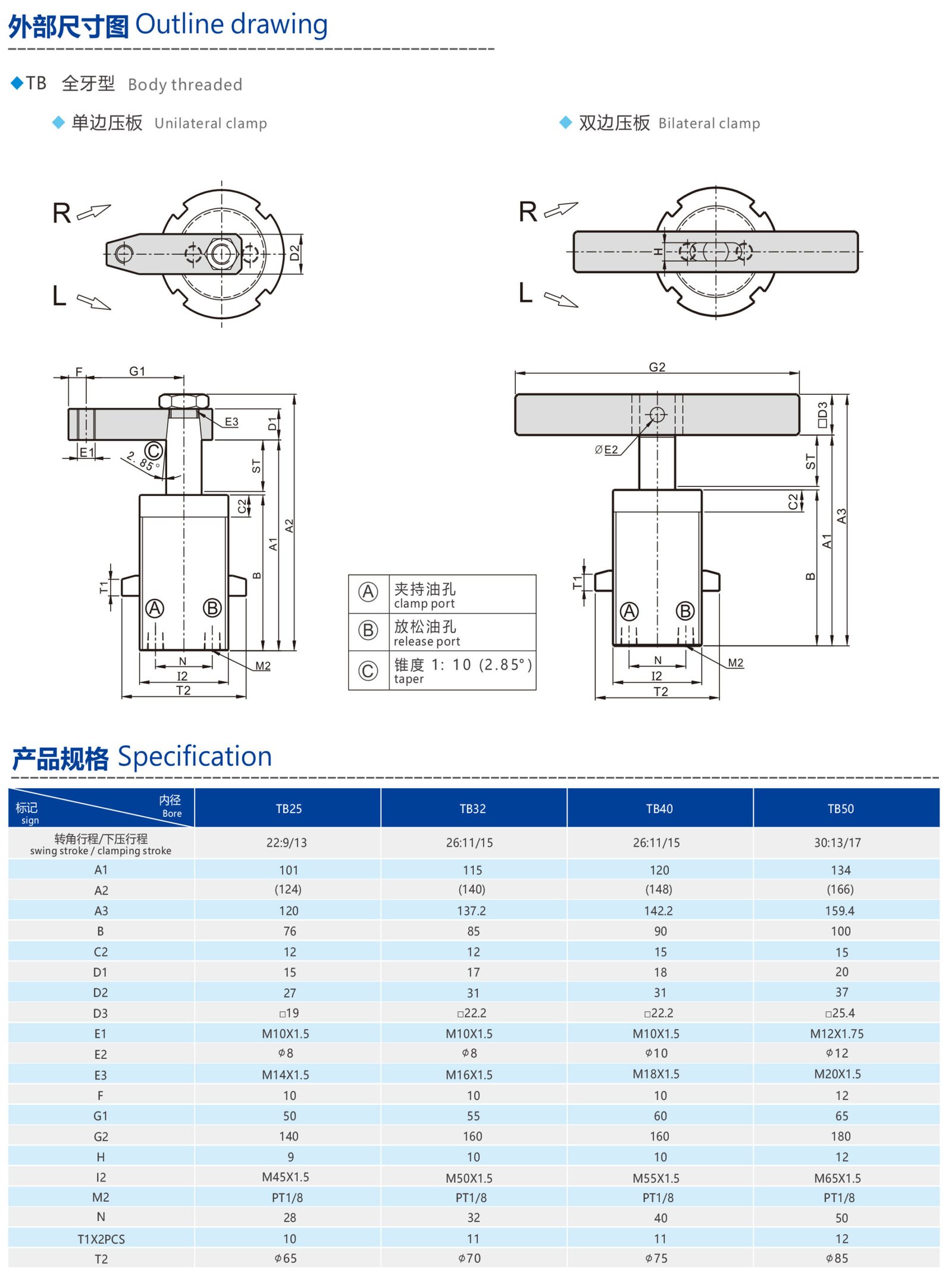 ports in flange mounting cylinder (复制)