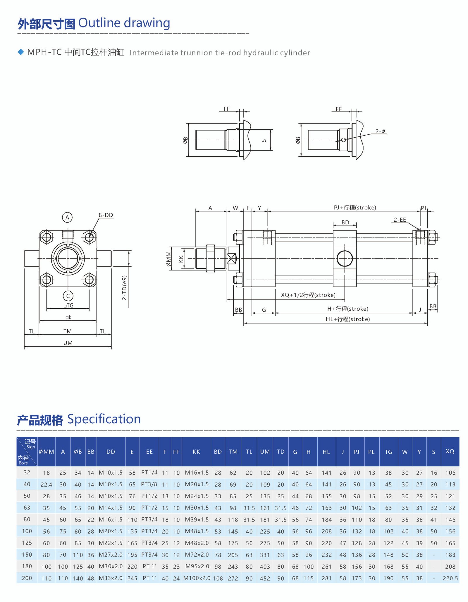 end foot mounting tie rod hydraulic cylinder (复制)