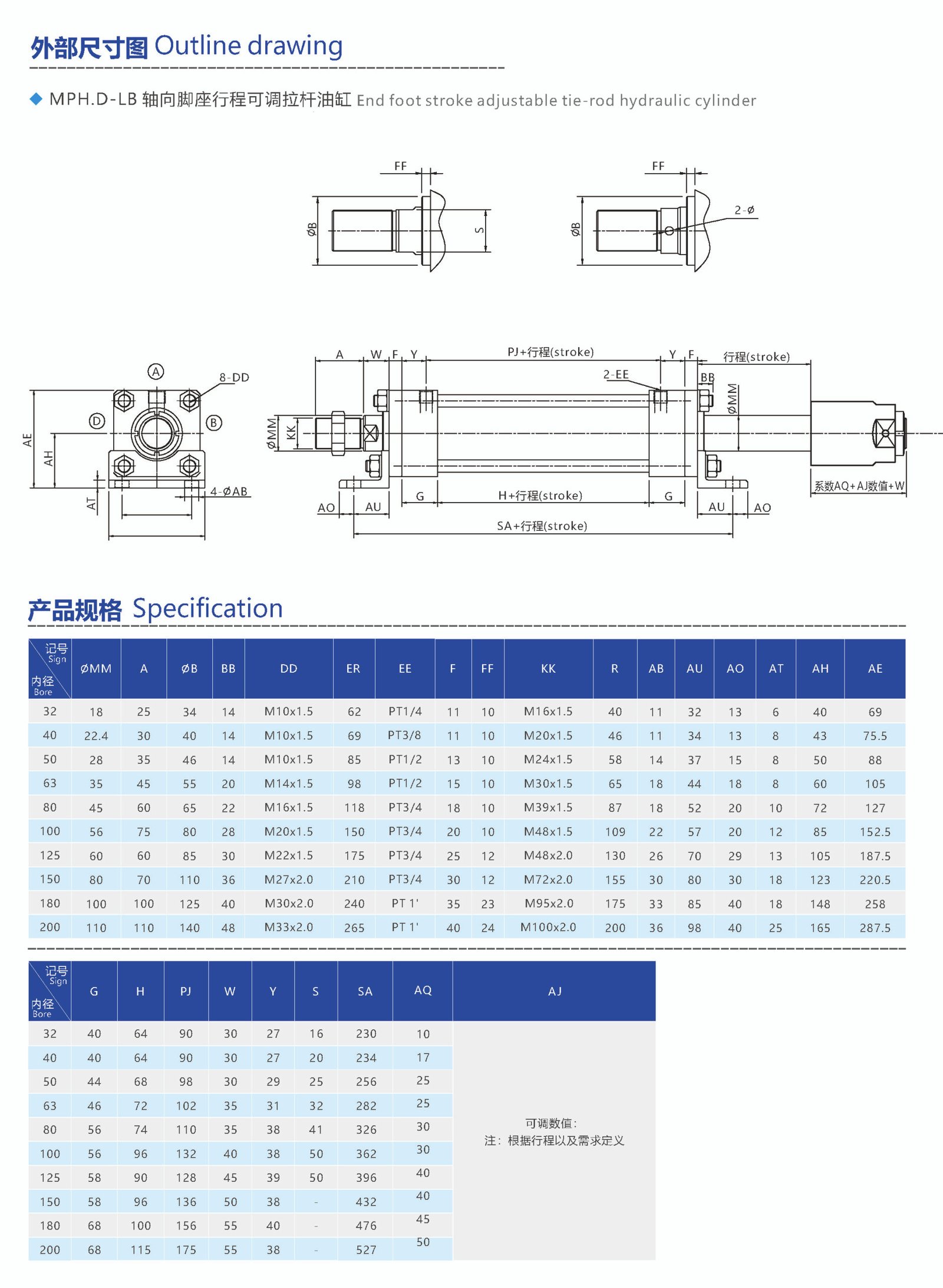 side foot stroke adjustable tie rod hydraulic cylinder (复制)