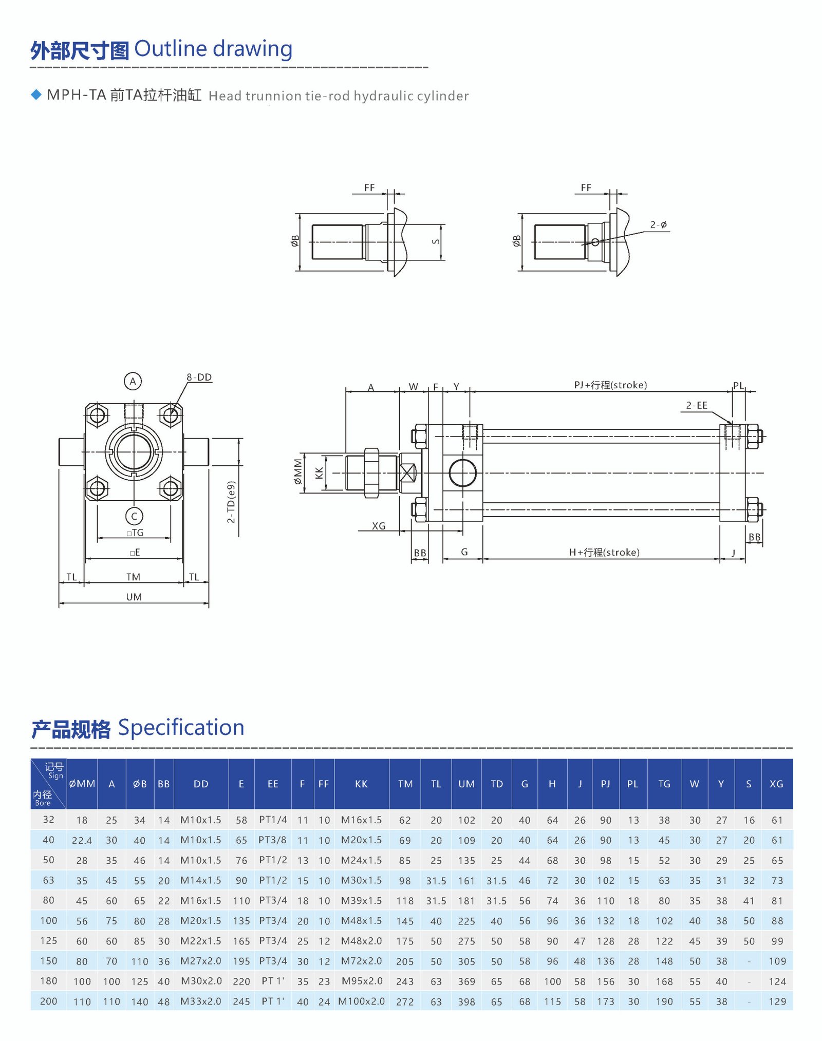 intermediate trunnion tie rod hydraulic cylinder (复制)