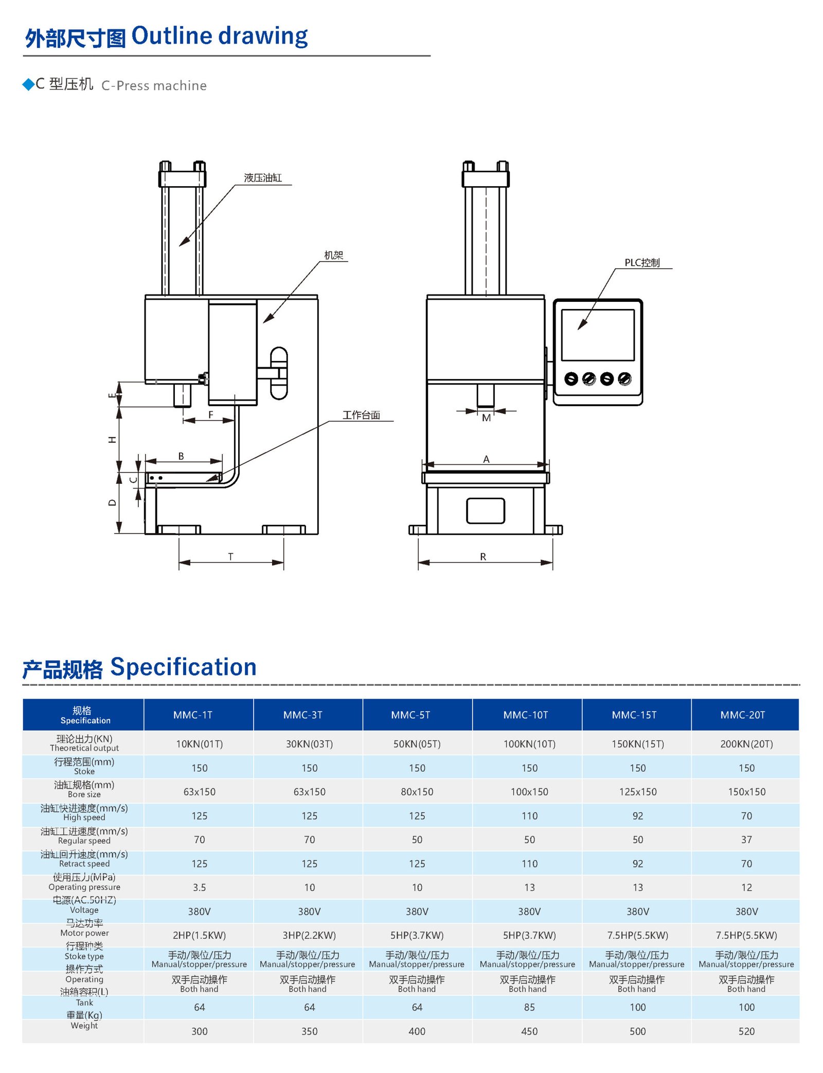 four post press machine (复制)