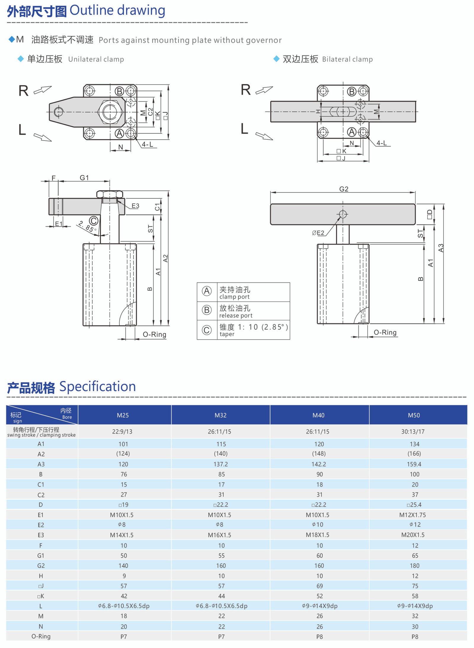 ports against mounting plate with governor cylinder (复制)