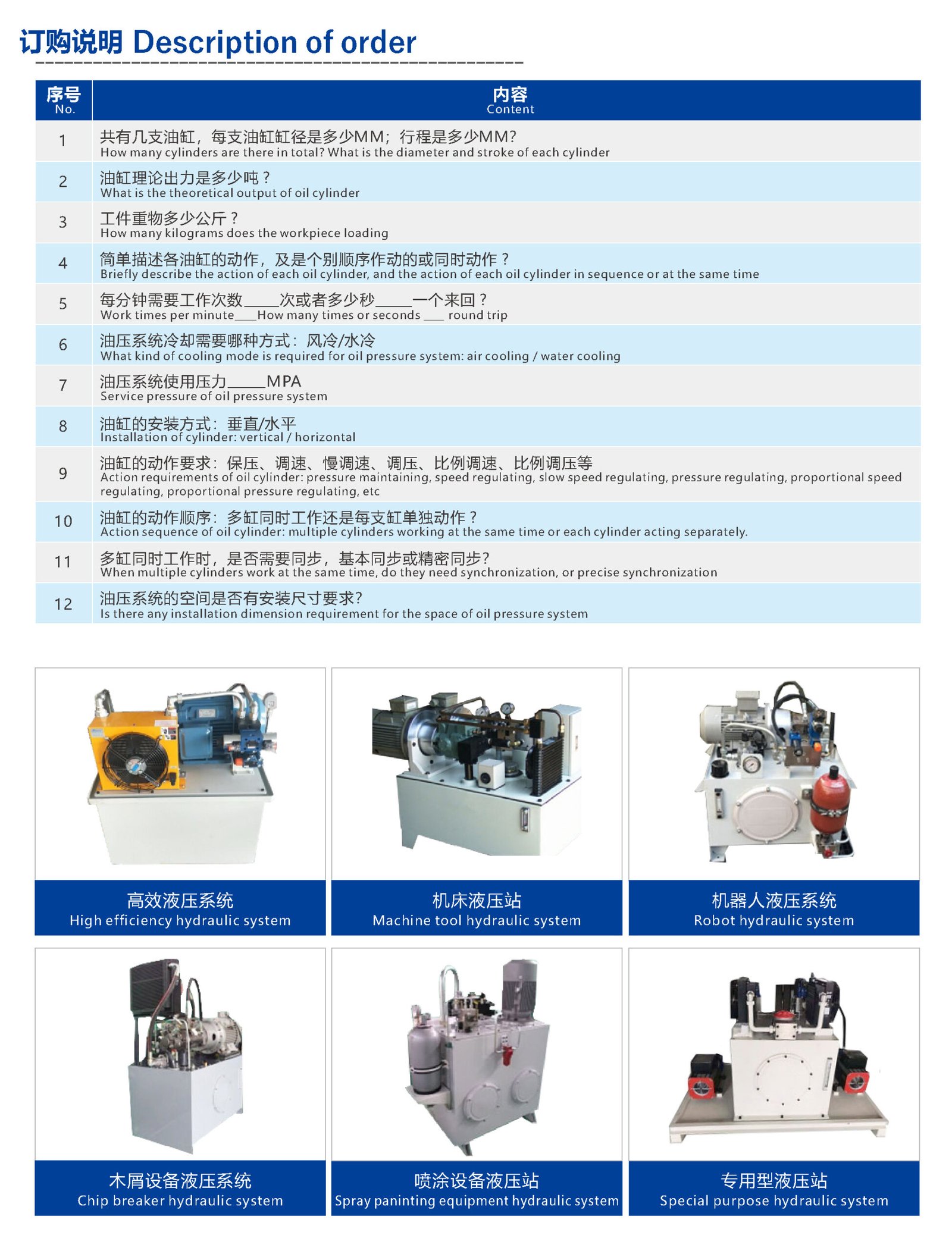 four pressure gauge hydraulic systems