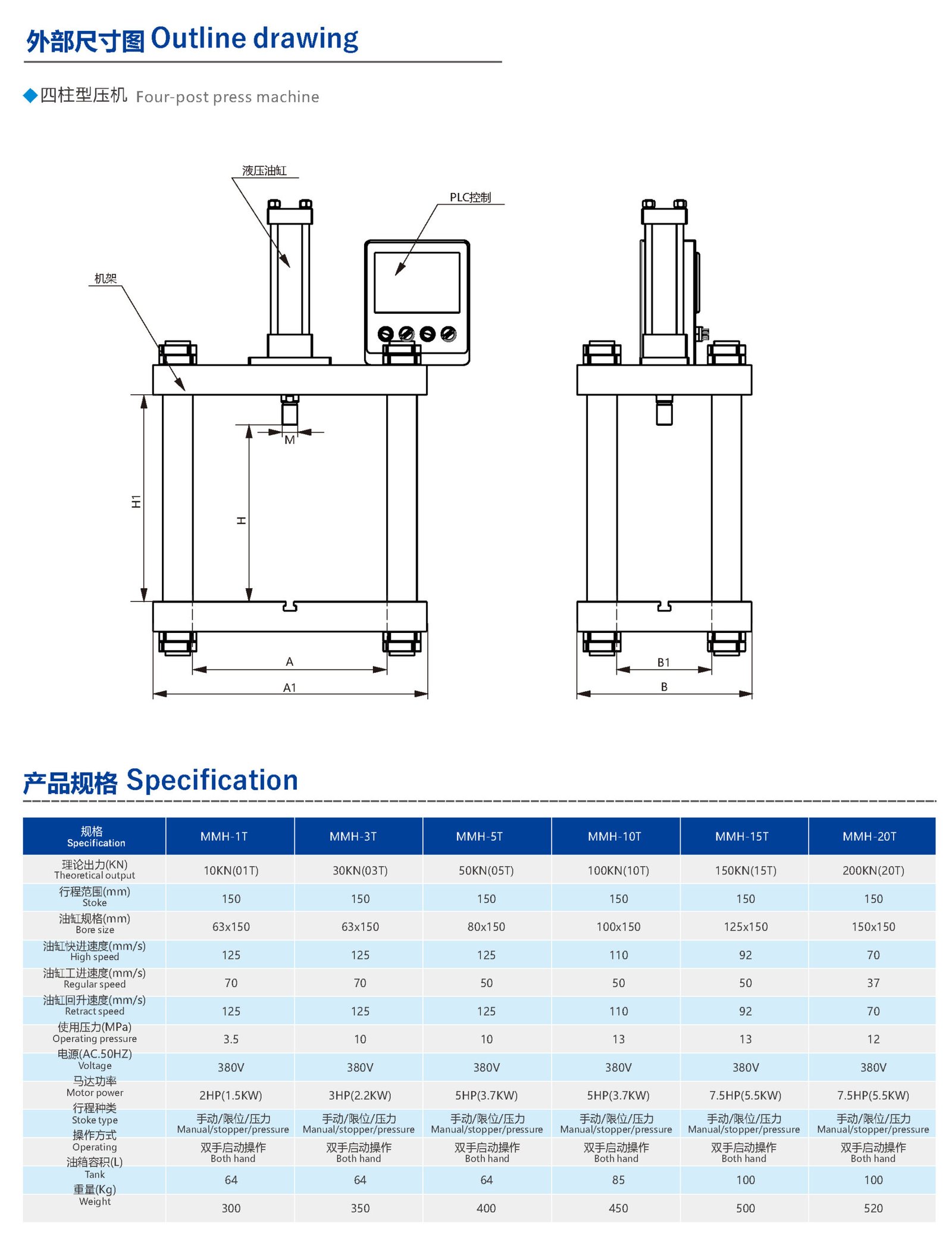 four post press machine